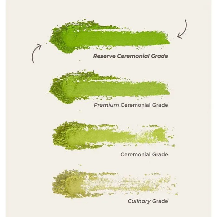 Tea Leafs Matcha Premium poeder 30 gram ceremonieel